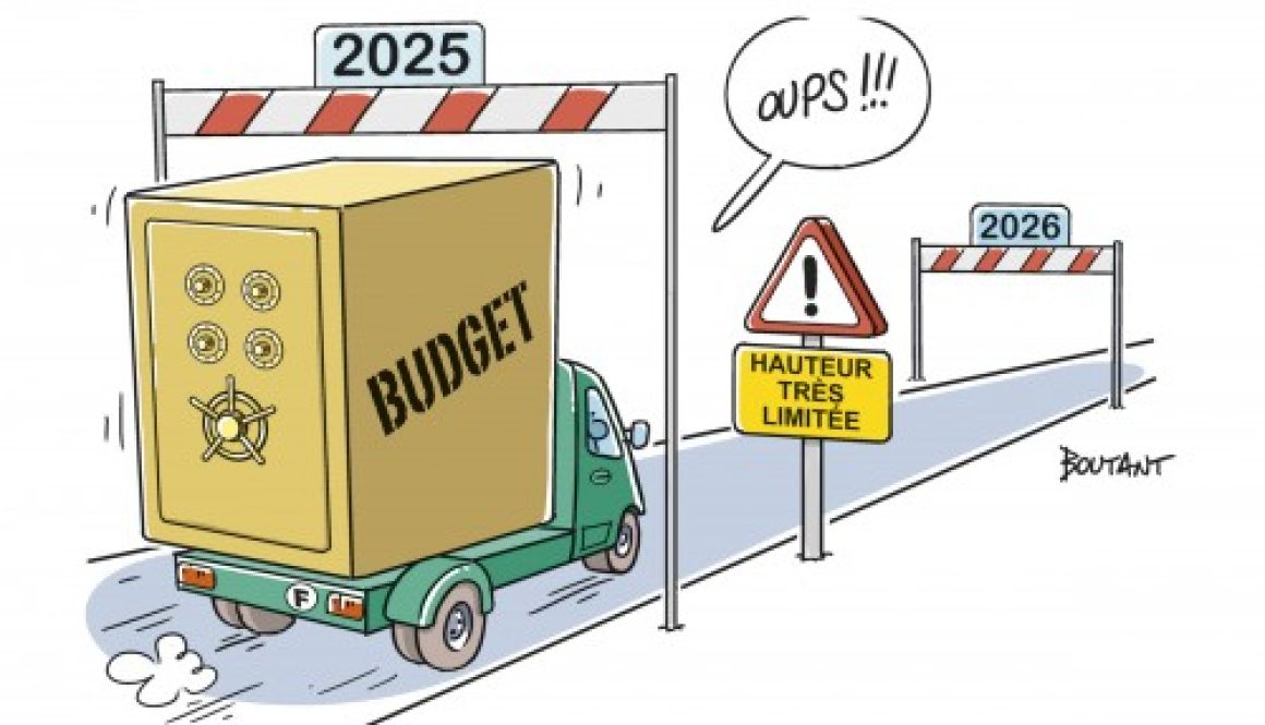 Budget 2026